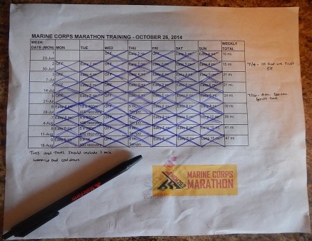 This training cycle's training plan and pen