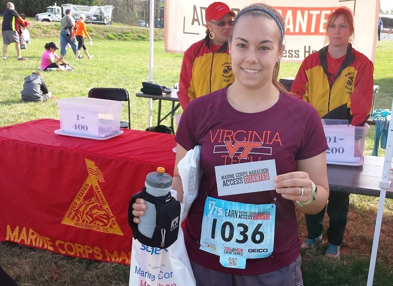 Marine Corps 17.75K Access Granted