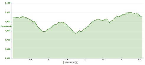 Ragnar Trail Appalachians Ragnar Relay Trails WV